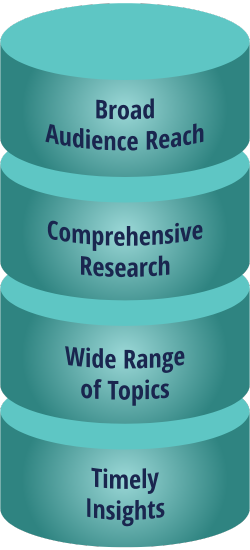 Rivel's GuideLign Research Pillar