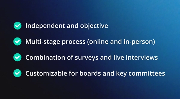 Board Evaluation preview